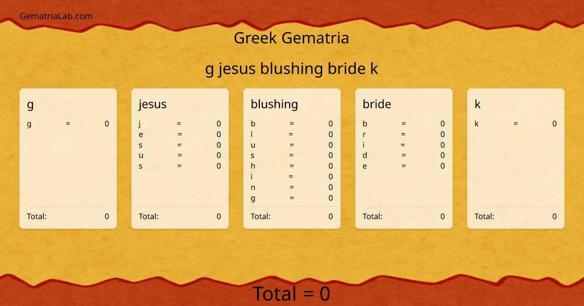 g jesus blushing bride k in greek Gematria